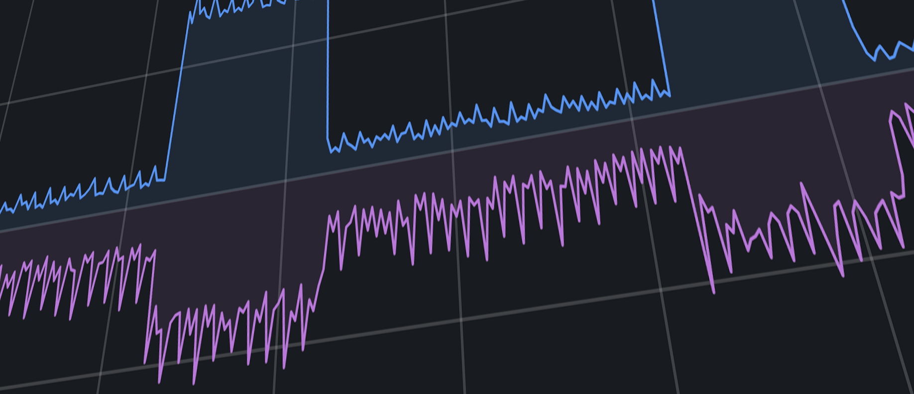 Updated Grafana Dashboard for pfSense Network Activity